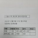 임원후보 등록현황 (2023년 12월 19일 17시 접수마감) 이미지