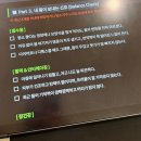 리앤파크 | 대전 이너뷰티 리앤여울 이너 밸런스 체크 후기!!