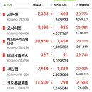 에스피웍스 이미지