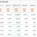 신세계통신 이미지