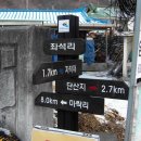 선달산민박 | 백두대간 [17th] 고치령-선달산-도래기재.. 새해 첫 산행을 러셀로 시작.