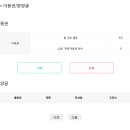삼삼프로젝트 이미지