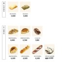 밀한줌 | [부산 비건 빵 맛집] 비건 빵의 절대 왕자, 밀한줌 택배 후기