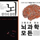 '뇌과학의 모든 것" - 영상링크 이미지