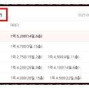 영천스타식당 이미지