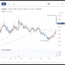 STX중공업주식회사 이미지