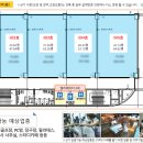 YD 당구장 네이버블로그