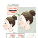 올바른치과교정과치과의원 이미지