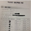 홍신