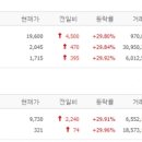 인디에프 이미지
