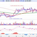 (주)이평에너지 이미지