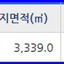 파인드팩토리공인중개사사무소 이미지