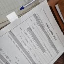 오복사 | 캐스퍼출고후기 (캐스퍼선팅-글라스틴트 선셋) 차 뽑은지 한달만에 사고차량 만들기