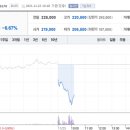 형제분식 이미지