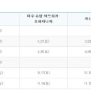 김해시민행정사사무소 네이버블로그
