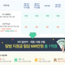 [잡코리아] 웰던투 글로벌 프런티어 11기 모집 (9/1~11/7) 이미지