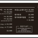 우아한뭉티기 이미지