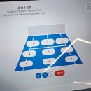 테니스볼머신 아이볼브 테니스 예약앱 라켓타임 실내테니스장 후기