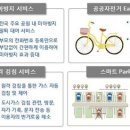 IOT공공서비스센터 이미지