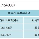 농업회사법인아시아종묘(주)