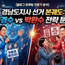 김경수행정사무소 네이버블로그