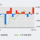 핸즈코퍼레이션(주) 이미지