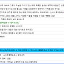 상상로드투어 이미지