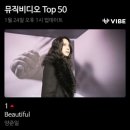 양준일 Beautiful 뮤비 바이브 1위 이미지