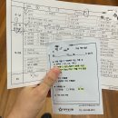 엠여성의원 | [난임일기 6 ] 엠여성의원후기 /난임병원 전원 / 극난저시험관 / 20대시험관