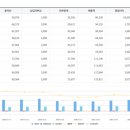 (주)해창건설 이미지