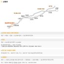 일성제주콘도 이미지