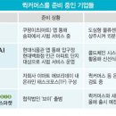 주식회사 커머스마켓