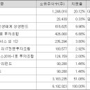 이팜메디 이미지