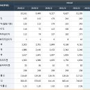 인포씨에스