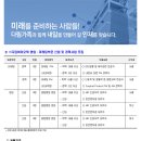 (주)다림바이오텍 이미지