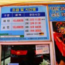 통영서커스 이미지