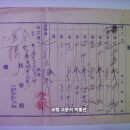 보령관(保寧館) 영수증(領收證), 보령군 숙박업소 이용료 7원 80전 (일제강점기) 이미지