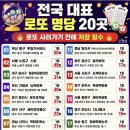 전국 대표 로또 명당 20 이미지