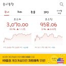 주식일지
