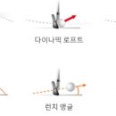 킹덤골프스튜디오 이미지