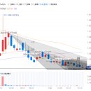 주식회사 시지메드텍 이미지