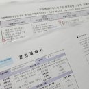 그림책 지도사 2급 자격증 과정 | 그림책 심리지도사 2급 과정