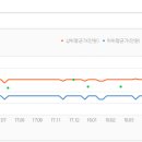 골든벨1공인중개사사무소 이미지