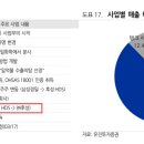 한텍서비스 이미지