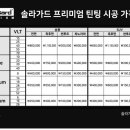 솔라가드프리미엄THELX