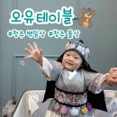 이오유 | 청주 돌상 오유테이블 내돈내산 후기｜막내 돌잔치 돌끝맘 합류