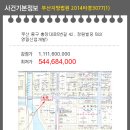 영림산업개발