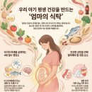 (주)다우진유전자연구소 | 아기 뇌·대사 발달에 영향 주는 '엄마의 식탁' 완전 가이드