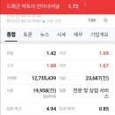 빅토리인터내셔널