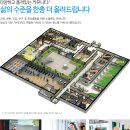 송산 대방 1차 아파트 이미지